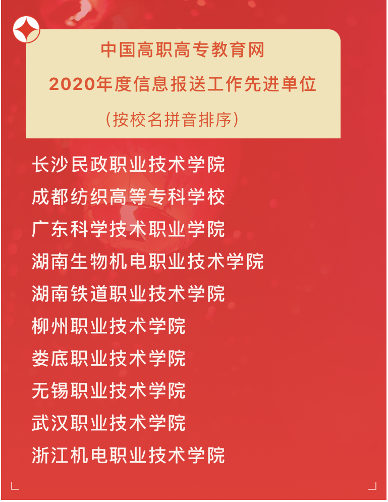 评价中国教育 C2151C40069810A336E715FB25C_3750959A_8EC44.png